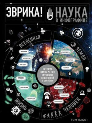 Эврика! Наука в инфографике. Том Кабот